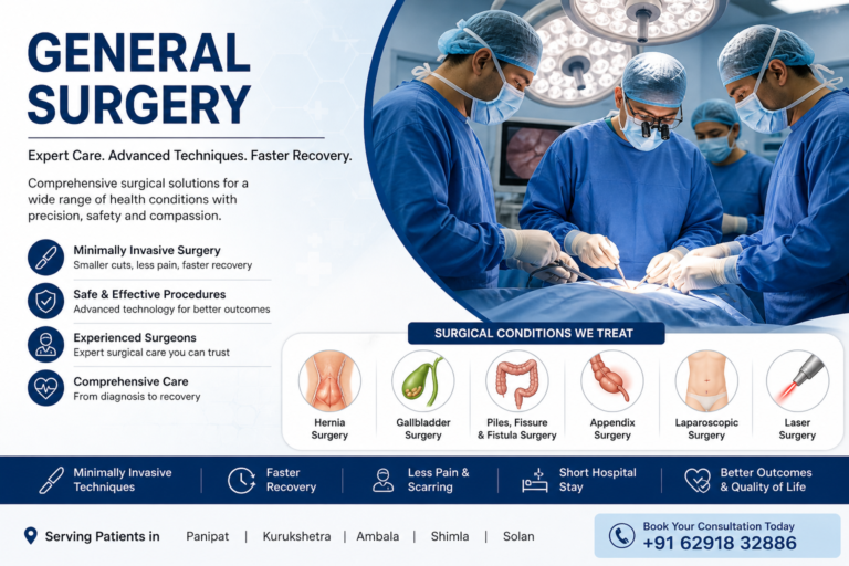 General Surgery in Panipat