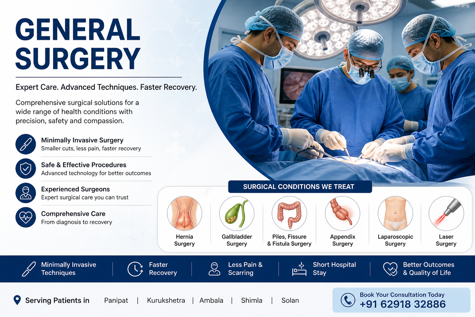 General Surgery in Panipat