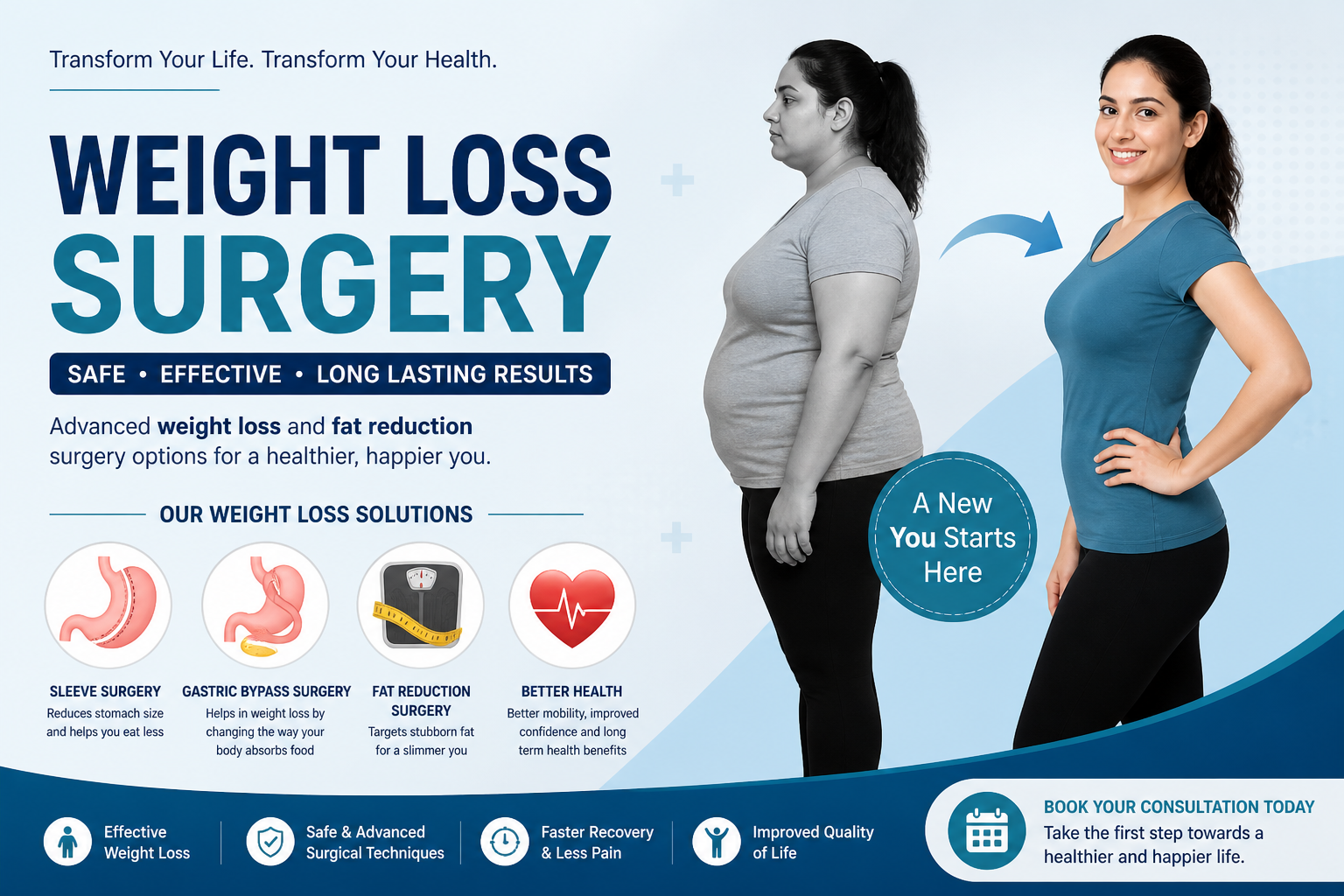Weight Loss Surgery in Panipat