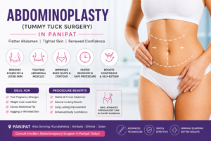 Abdominoplasty in Panipat