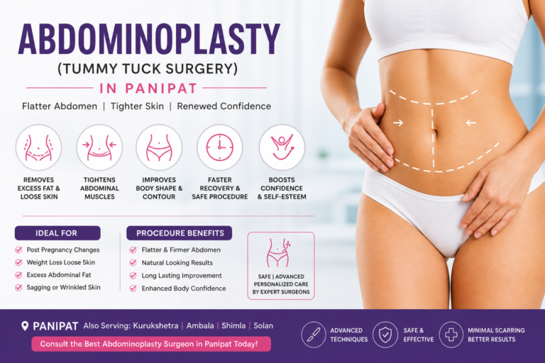 Abdominoplasty in Panipat