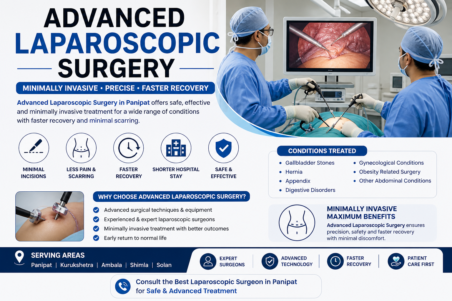 Advanced Laparoscopic Surgery in Panipat