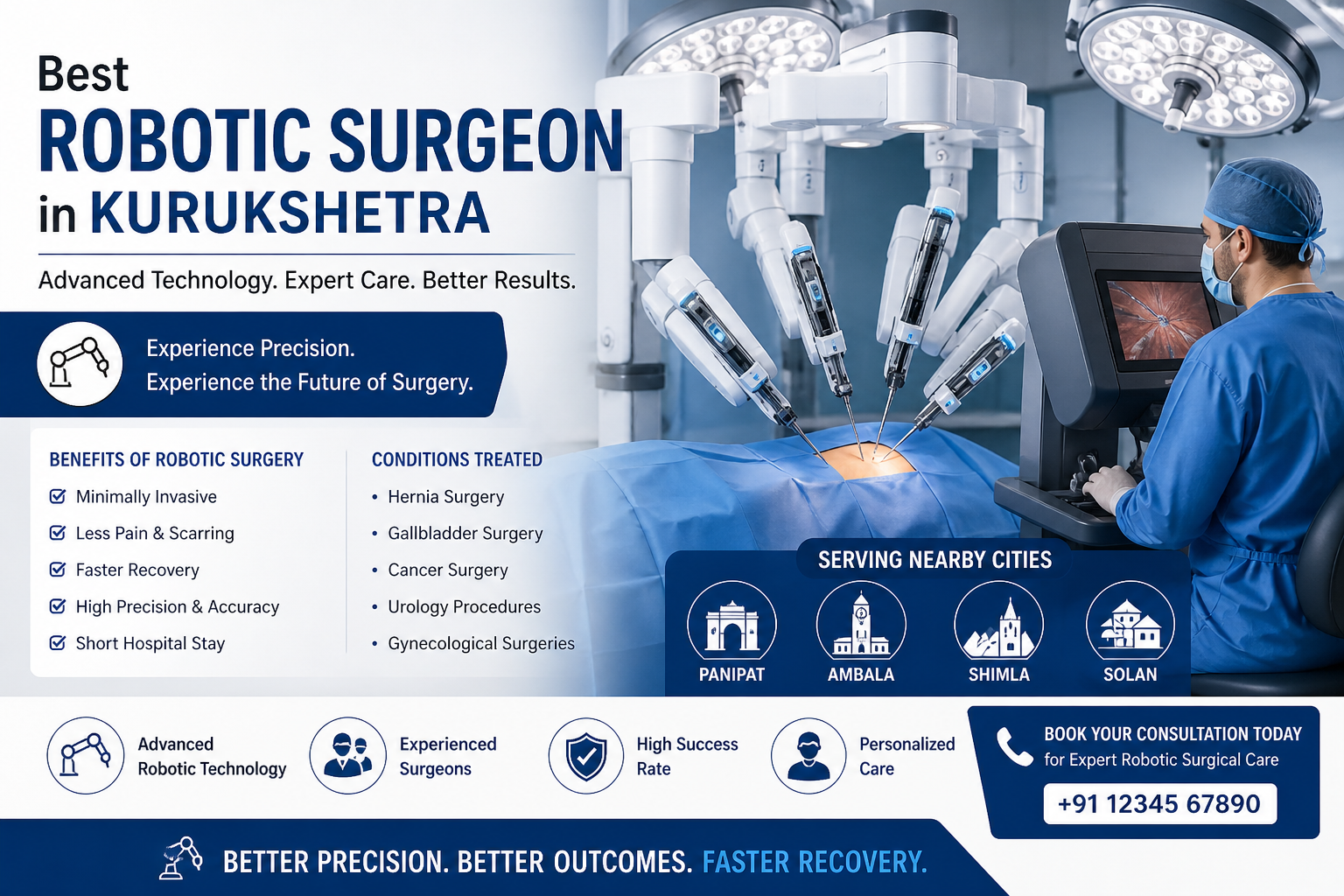 Best Robotic Surgeon in Kurukshetra