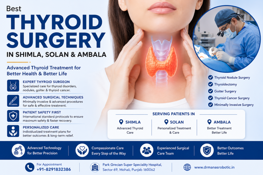 Thyroid Surgery in Shimla