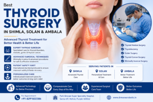 Thyroid Surgery in Shimla