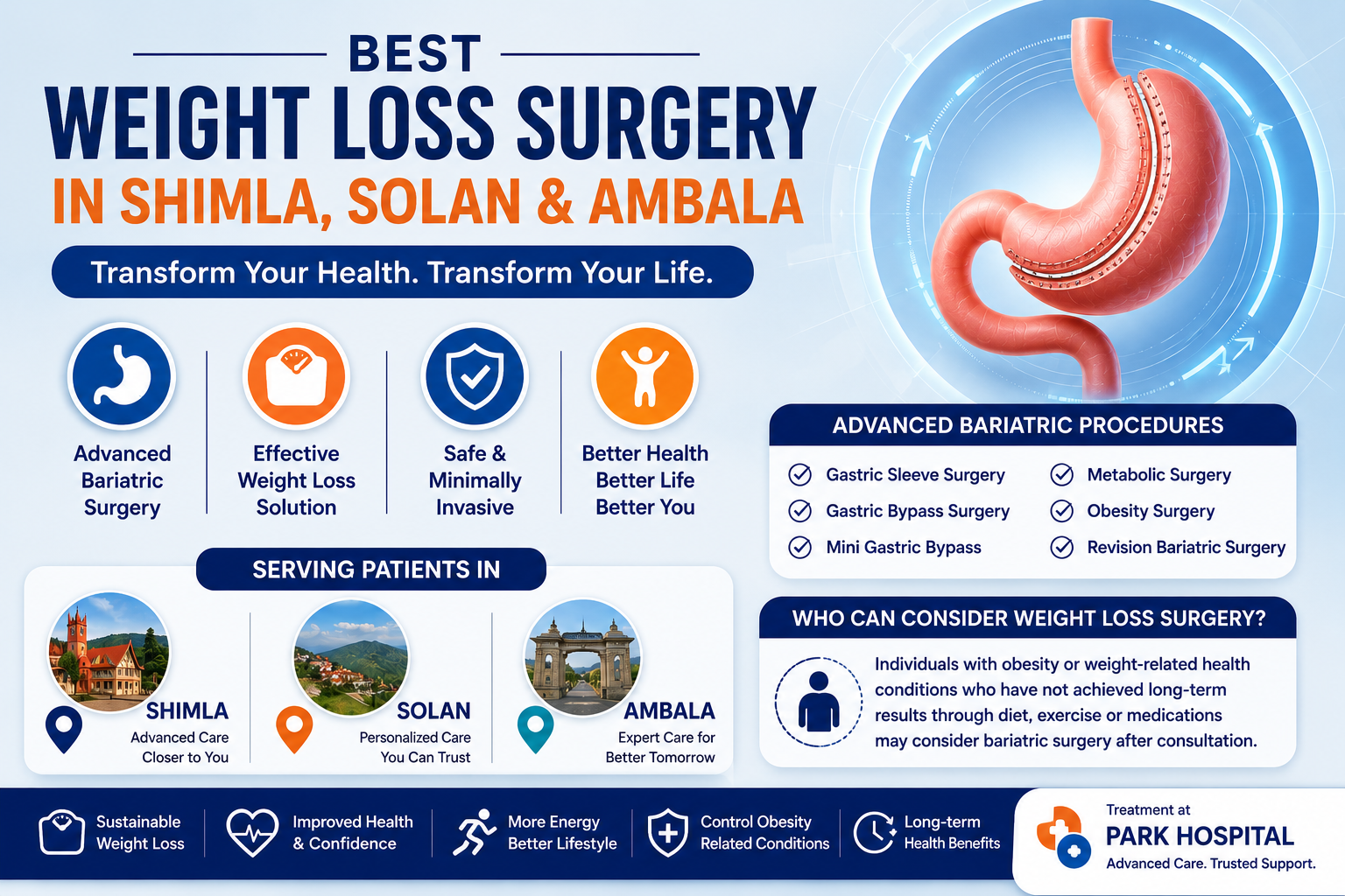 Best Weight Loss Surgery in Shimla, Solan & Ambala