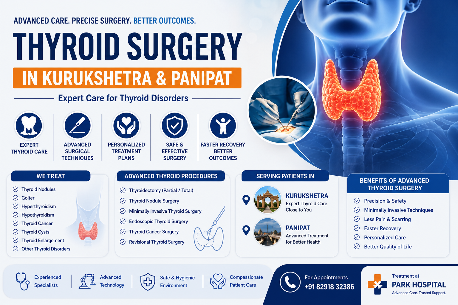 Best Thyroid Surgery in Kurukshetra & Panipat