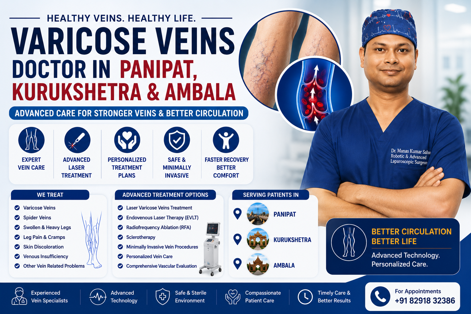 Best Varicose Veins Doctor in Panipat, Kurukshetra & Ambala
