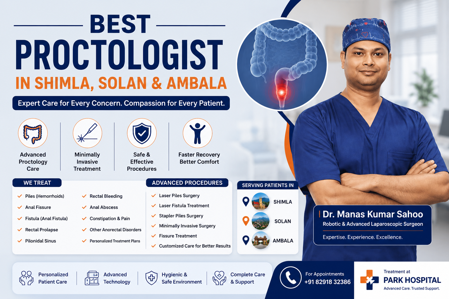 Best Proctologist in Shimla, Solan & Ambala